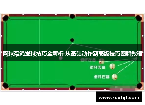 网球带绳发球技巧全解析 从基础动作到高级技巧图解教程