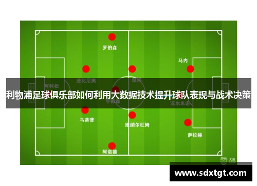 利物浦足球俱乐部如何利用大数据技术提升球队表现与战术决策