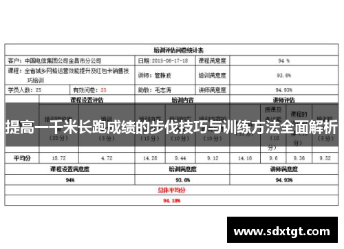 提高一千米长跑成绩的步伐技巧与训练方法全面解析